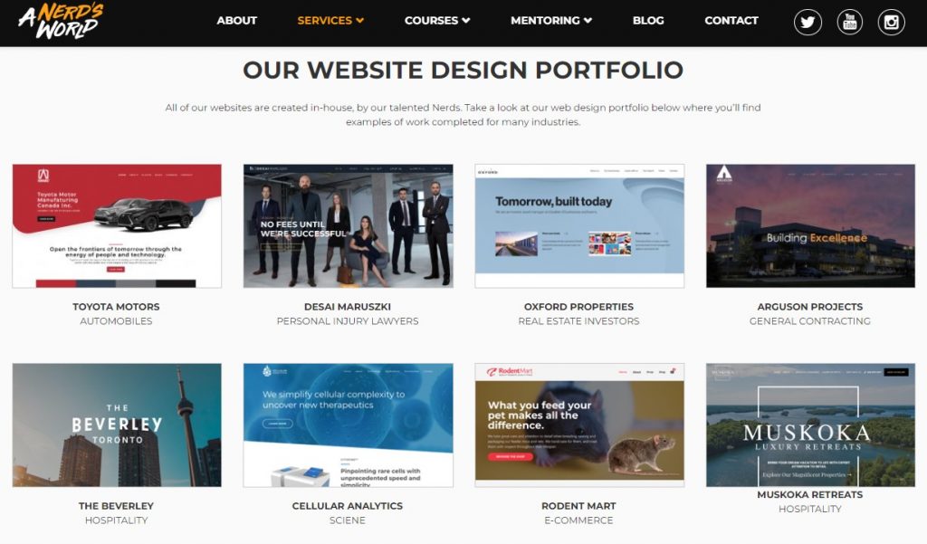 Projektportfolio